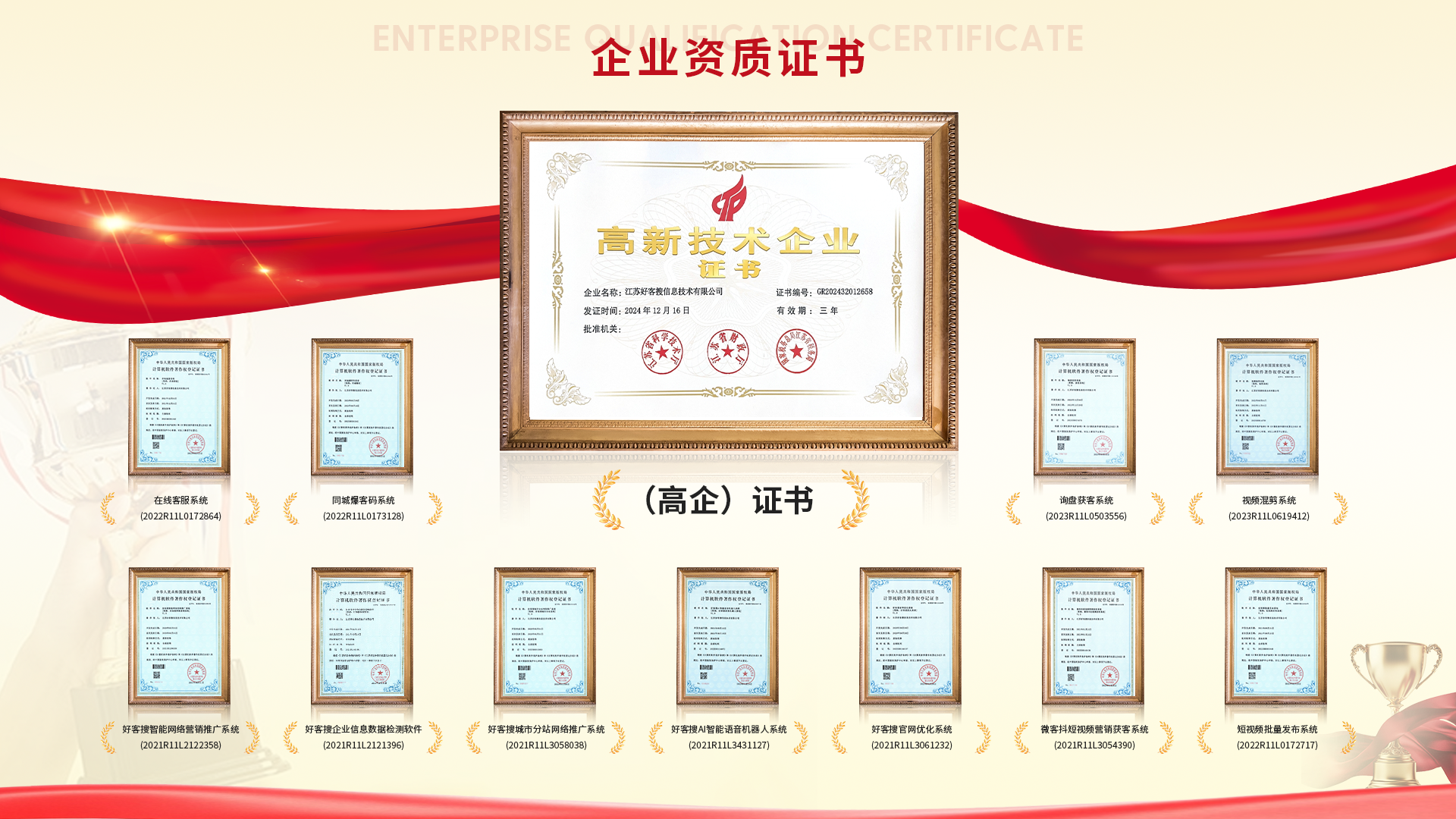 佛罗镇网站排名收录的几条秘密，很少有人知道